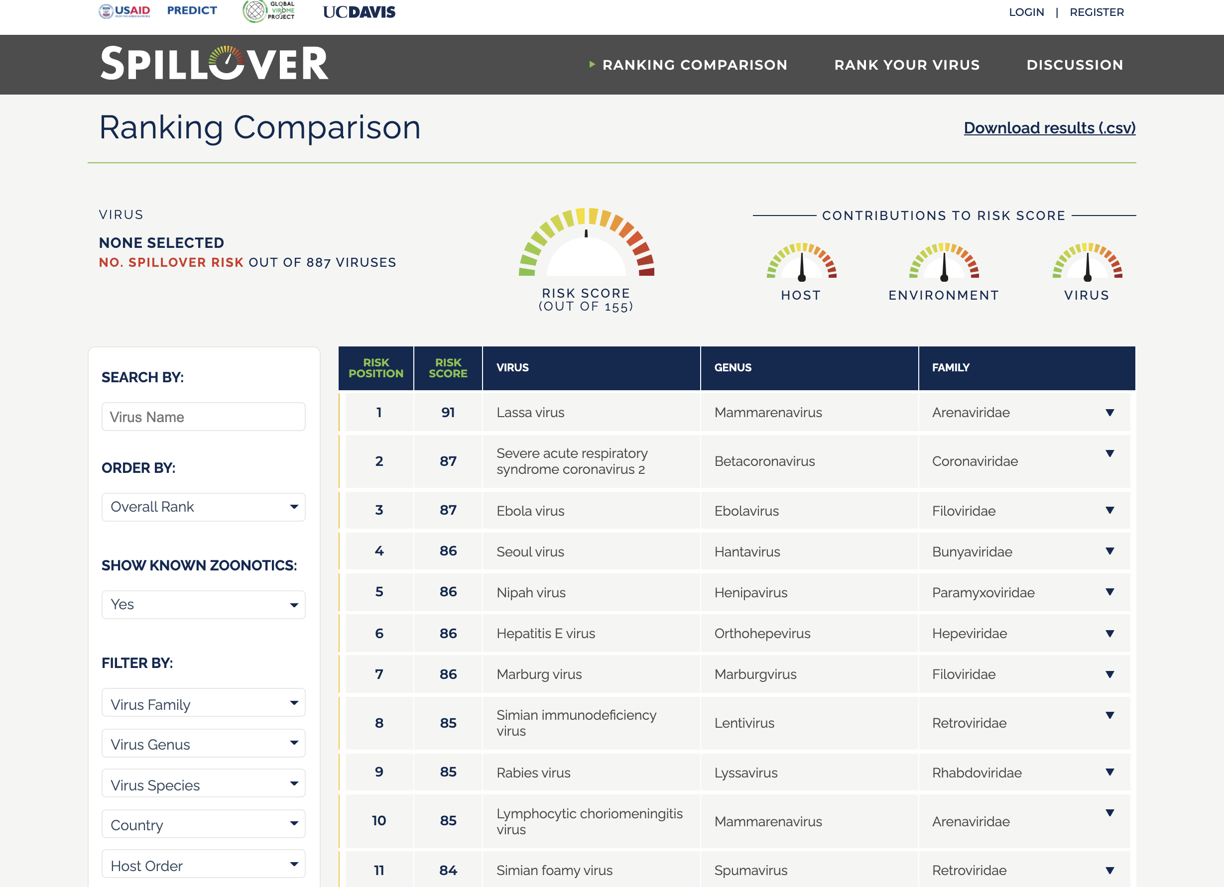 screen shot of SpillOver web app