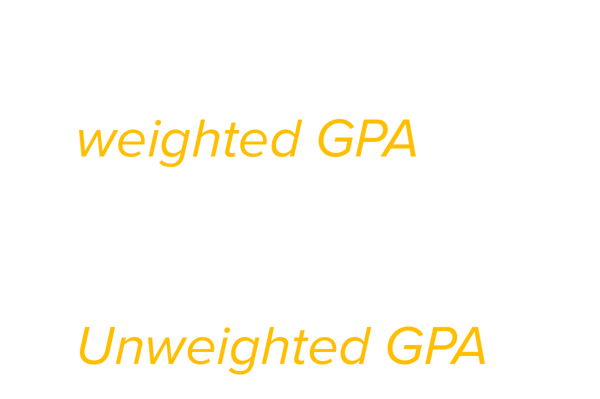 First year GPA Statistics, Weighted GPA: 4.00-4.26   Unweighted GPA: 3.79-4.00   Admit rate: 44.6% 