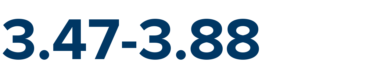 transfer gpa is 3.47-3.88