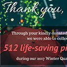 512 pints of blood were donated.