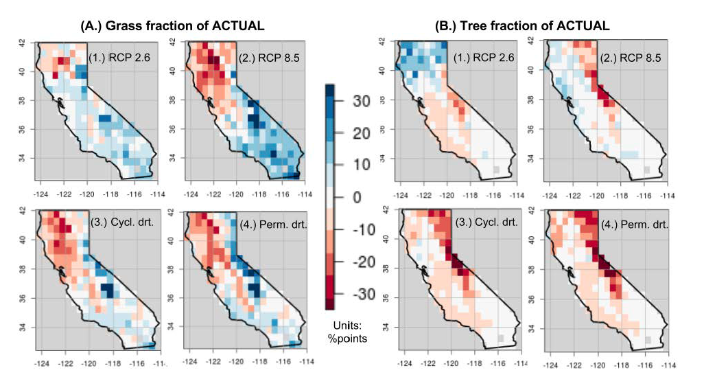 California climate map