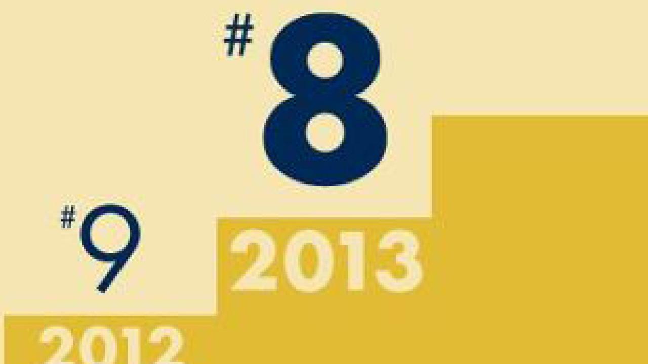 Graphic: stairs for 2012 and 2013 with a No. 9 and No. 8