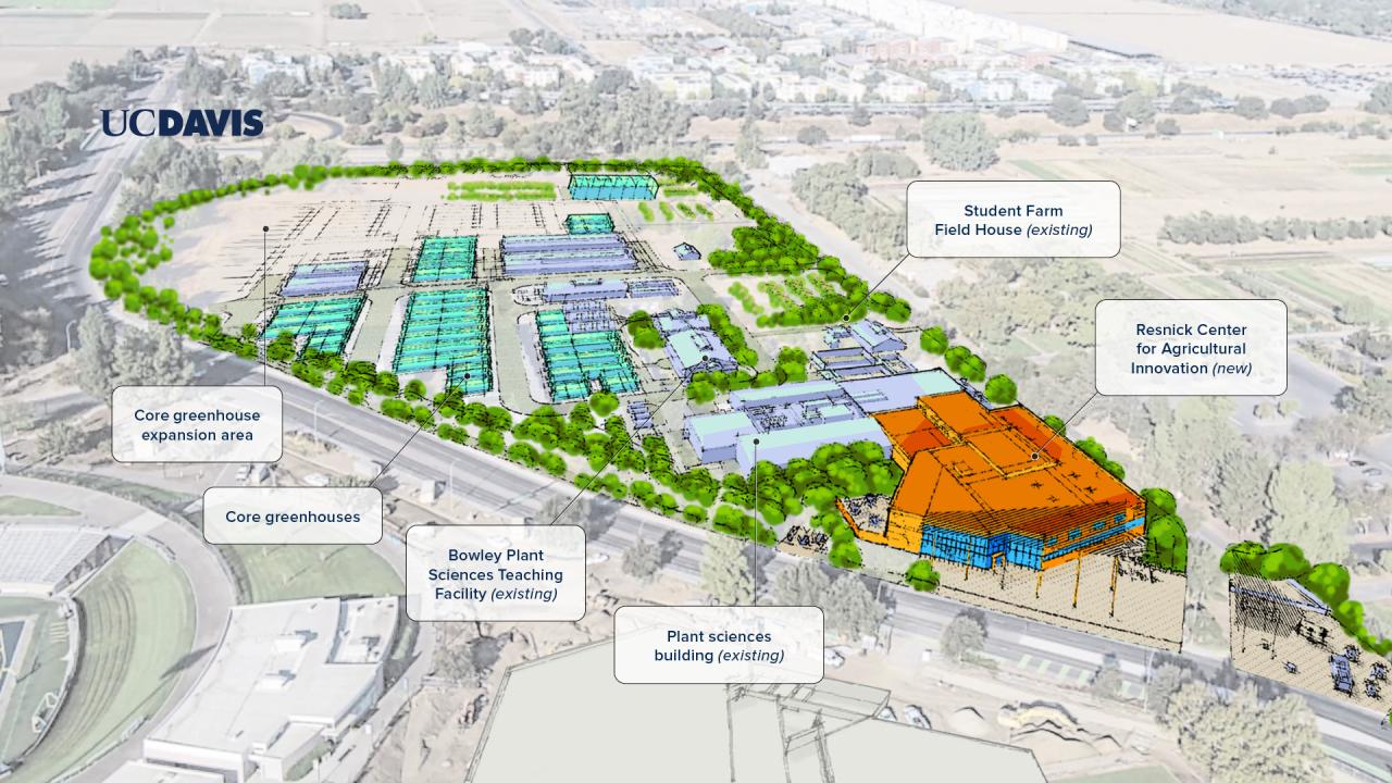 Sketch of the proposed 40,000-square-foot Lynda and Stewart Resnick Center for Agricultural Innovation might look like off Hutchison Dr. The artistic rendering shows a 2-3 story building near the plant sciences building. 