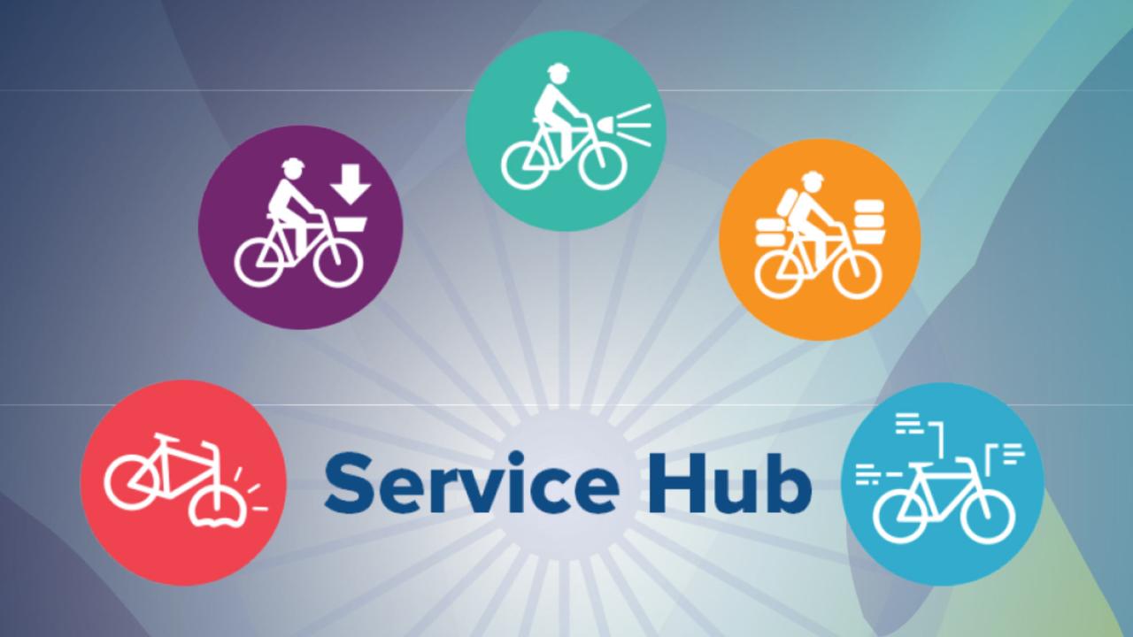 Graphic: Service Hub landing page with icons showing bicycles in various states of repair or disrepair, to represent IET services