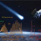 Graphs are laid atop images of Earth, comet and telescope.